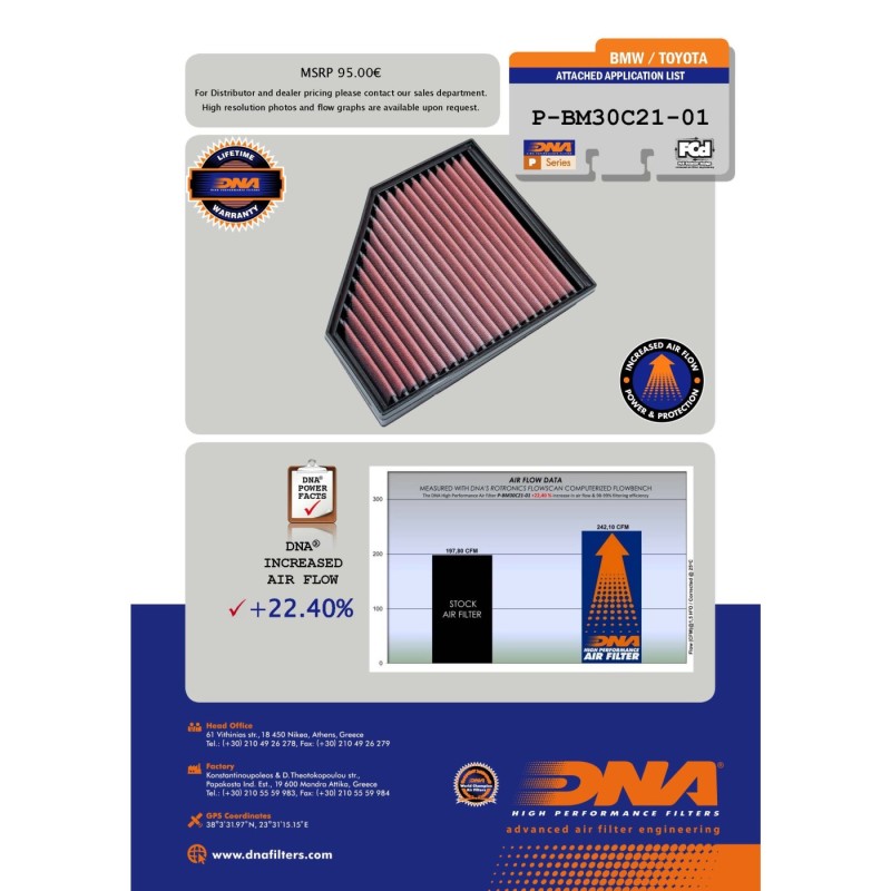 filtro de aire dna bmw 3 m series rz 102 142