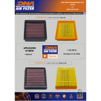 filtro de aire dna cf moto 450 sr 2023 maximo rendimiento y proteccion 2