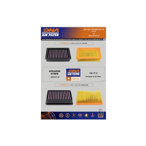 filtro de aire dna para cf moto 800 nk