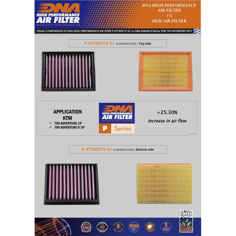 filtro de aire dna ktm 890 adventure l p kt7adv19 01