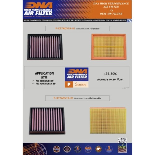 filtro de aire dna ktm 890 adventure l p kt7adv19 01