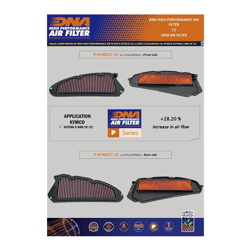 filtro de aire dna kymco xciting s 400i p ky4sc21 01