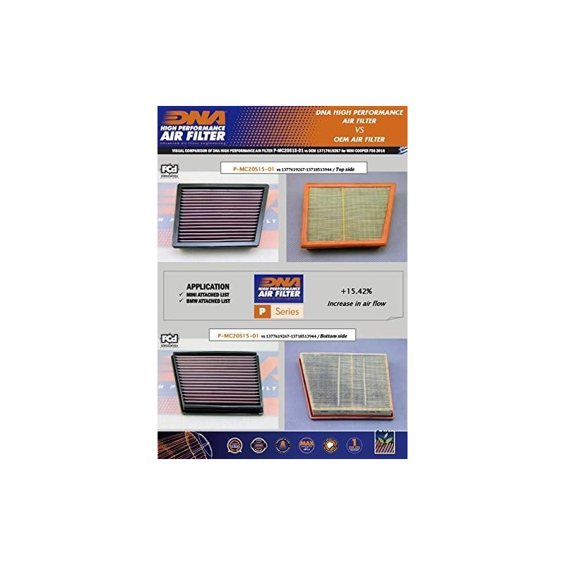 filtro de aire dna bmw x1 serie p mc20s15 01