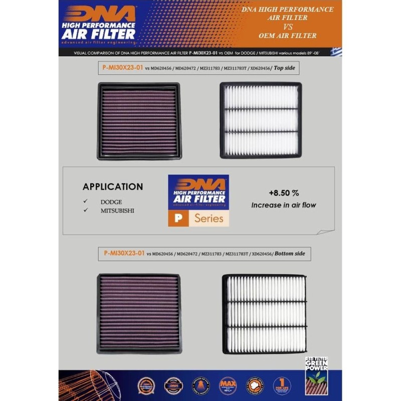filtro de aire de alto rendimiento dna filters p mi30x23 01 para dodge ram 50 2 4l 91 92