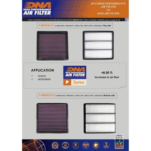 filtro de aire de alto rendimiento dna filters p mi30x23 01 para dodge ram 50 2 4l 91 92