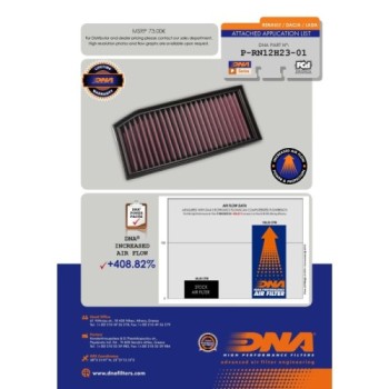 filtro de aire alto flujo dna filters p rn12h23 01 renault 2