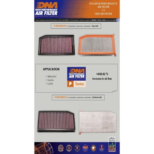 filtro de aire alto flujo dna filters p rn12h23 01 renault