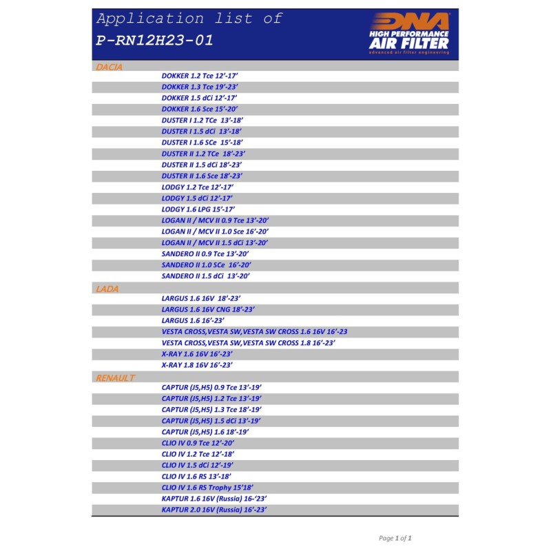 filtro de aire alto flujo dna filters p rn12h23 01 renault