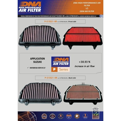 filtro de aire dna suzuki hayabusa 1300 gen iii p s13s21 0r