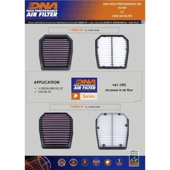 filtro de aire dna para suzuki v strom 800 2