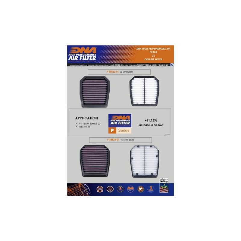 filtro de aire dna para suzuki v strom 800