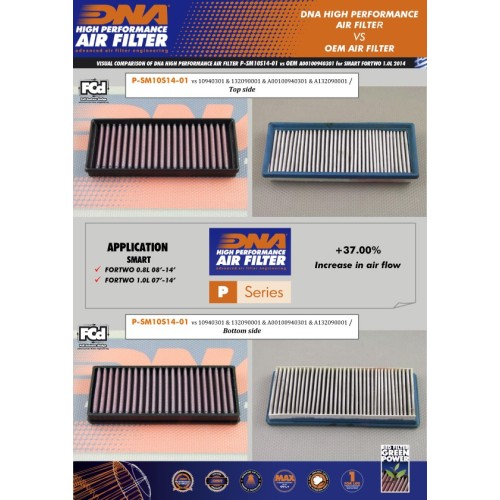 filtro de aire dna smart fortwo series p sm10s14 01