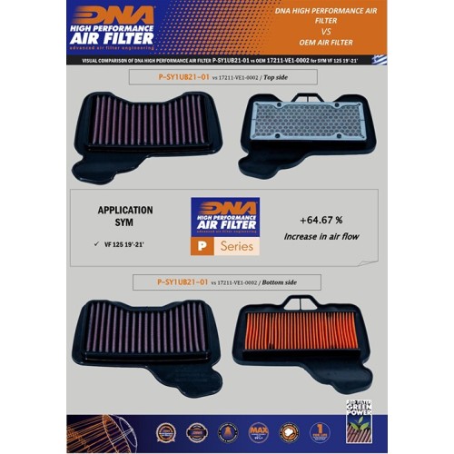 filtro de aire dna sym vf 125 p sy1ub21 01