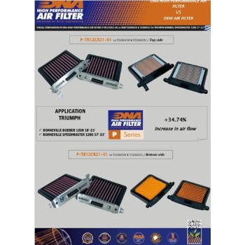 filtro de aire dna triumph bonneville 1200 series p tr12cr21 01 2