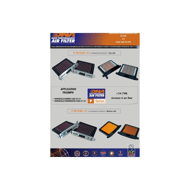 filtro de aire dna triumph bonneville 1200 series p tr12cr21 01