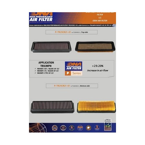 filtro de aire dna conical triumph rocket 3 series 19 23 tr25cr21 01