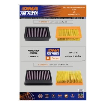 filtro de aire dna triumph tiger 850 sport ov 5400 10w 2