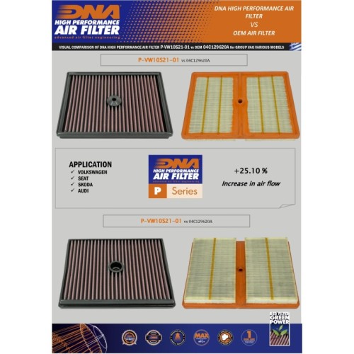 filtro de aire dna seat arona series 17 21 p vw10s21 01