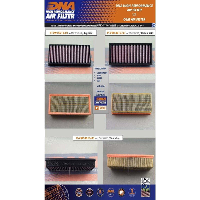 filtro de aire dna skoda laura 1 8l p vw14s13 01