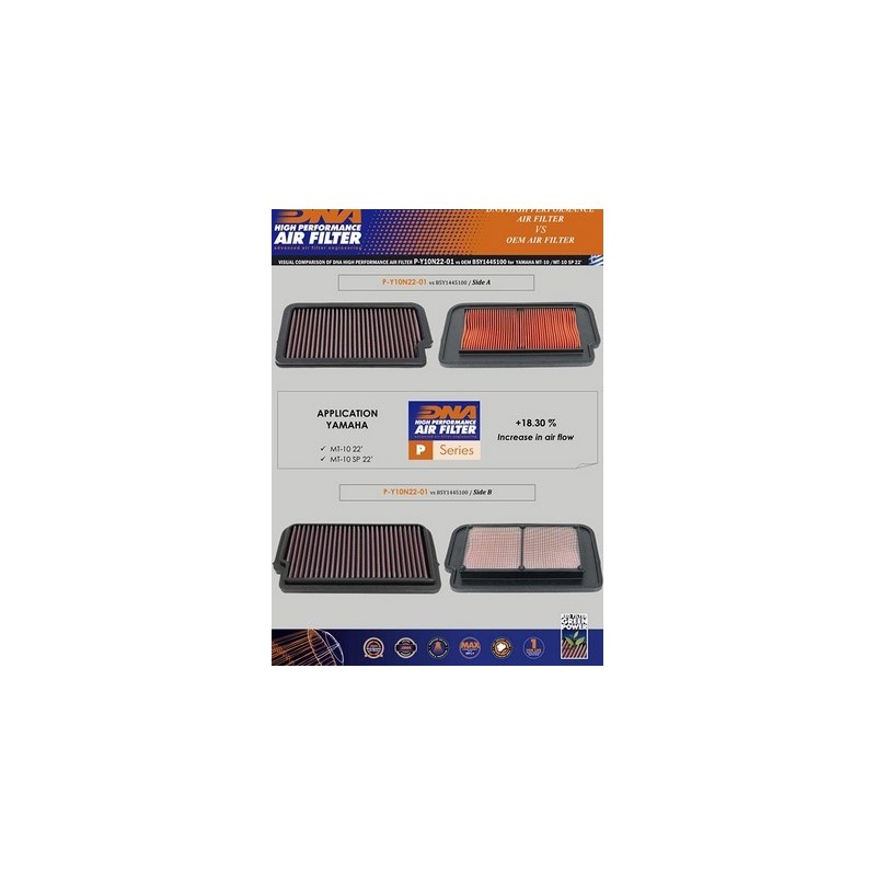 filtro de aire dna yamaha mt 10 series 2022 p y10n22 01