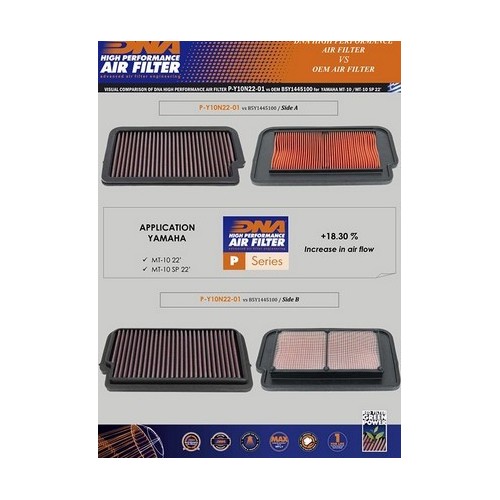 filtro de aire dna yamaha mt 10 series 2022 p y10n22 01
