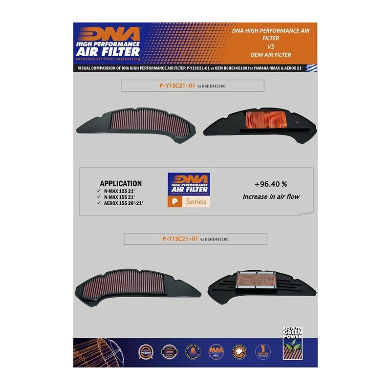 filtro de aire dna yamaha x max 125 p y1sc21 01