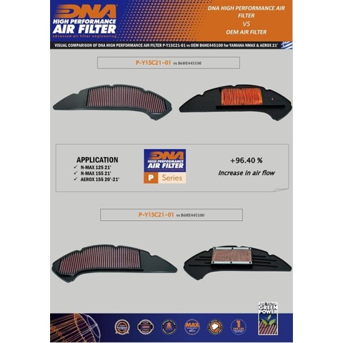 filtro de aire dna yamaha x max 125 p y1sc21 01