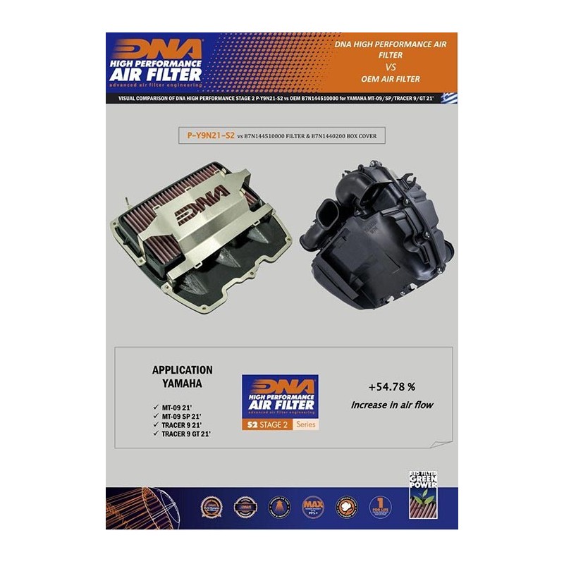 filtro de aire dna yamaha mt 09 series p y9n21 s2