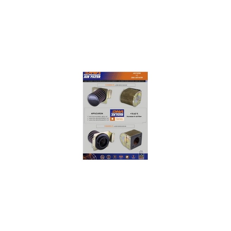 filtro de aire macbor montana xr5 y eigt mille series 21 23 r da5e23 01