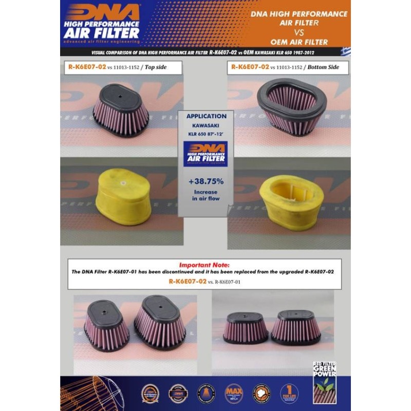 filtro de aire dna kawasaki klr 650 r k6e07 02