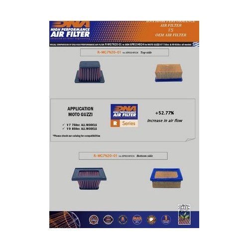 filtro de aire dna guzzi v7 850 series 08 21 r mg7n20 01