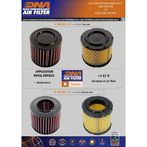 filtro de aire dna royal enfield meteor 350 r re35n21 01