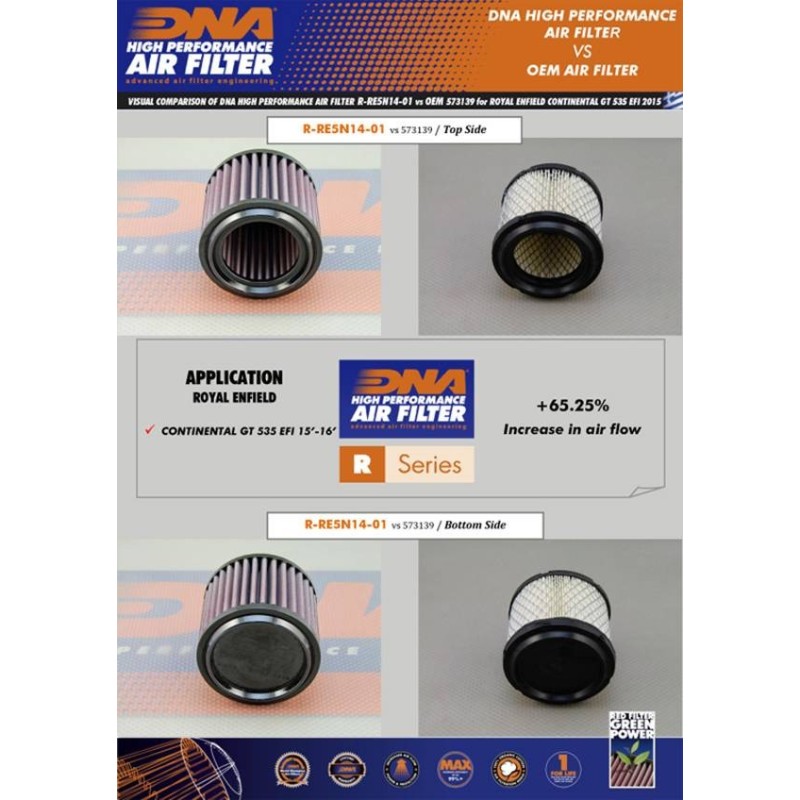 filtro de aire dna royal enfield continental r re5n14 01