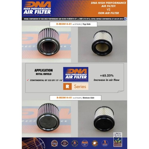 filtro de aire dna royal enfield continental r re5n14 01