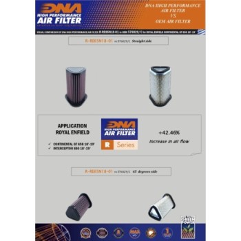 filtro de aire dna royal enfield interceptor 650 r re65n18 01 2