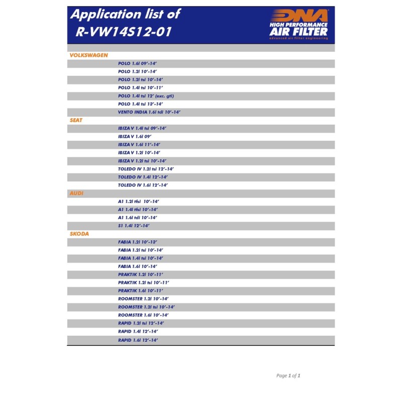 filtro de aire dna audi s1 1 4l r vw14s12 01
