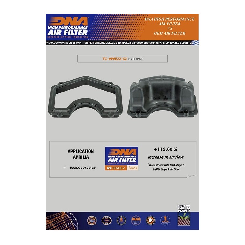 kit de admisiondna aprilia tuareg 660 tc ap6e22 s2