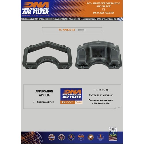 kit de admisiondna aprilia tuareg 660 tc ap6e22 s2