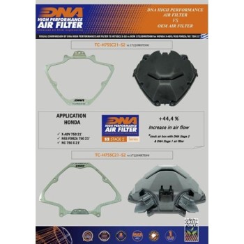 kit tapa filtro de aire dna honda nc 750 x tc h75sc21 s2 2
