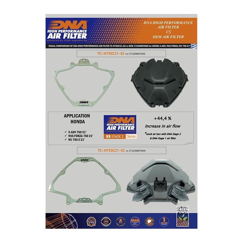 kit tapa filtro de aire dna honda nc 750 x tc h75sc21 s2