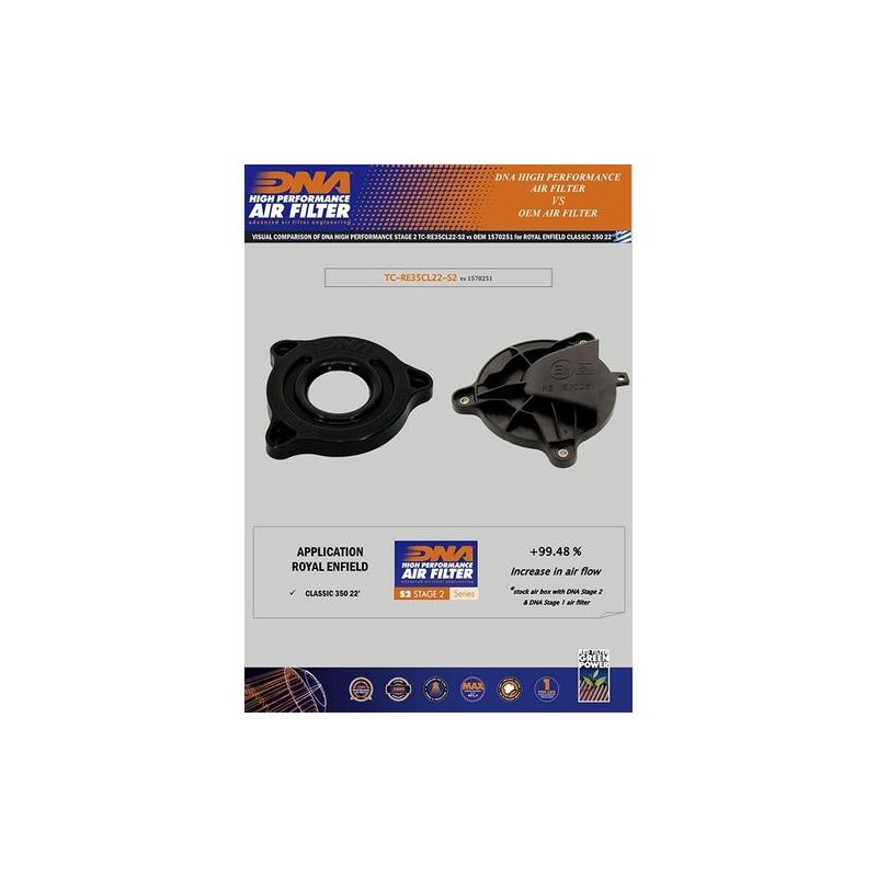caja de aire dna royal enfield classic 350 serie 2 tc re35cl22 s2
