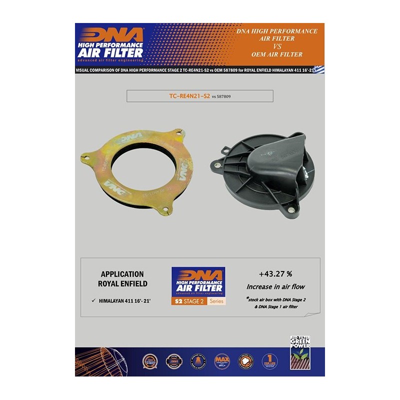 filtro de aire dna royal enfield himalayan 411 tc re4n21 s2