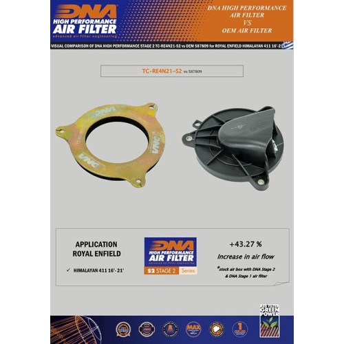 filtro de aire dna royal enfield himalayan 411 tc re4n21 s2
