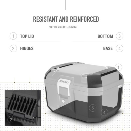 top case shad d0tr46100 tr46 terra