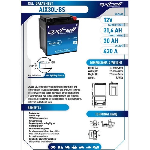 bateria moto aix30l bs agm