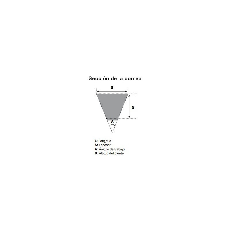 correa de transmision mitsuboshi 36127332 kymco people 125 797 x 20 1 mm