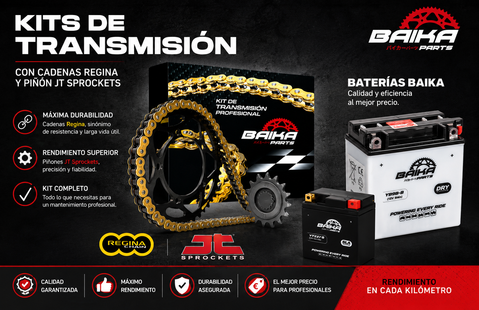 Kits de transmisión