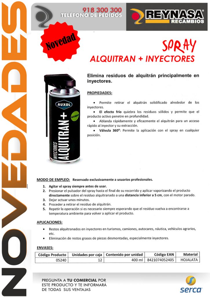 Spray antiresiduos inyectores